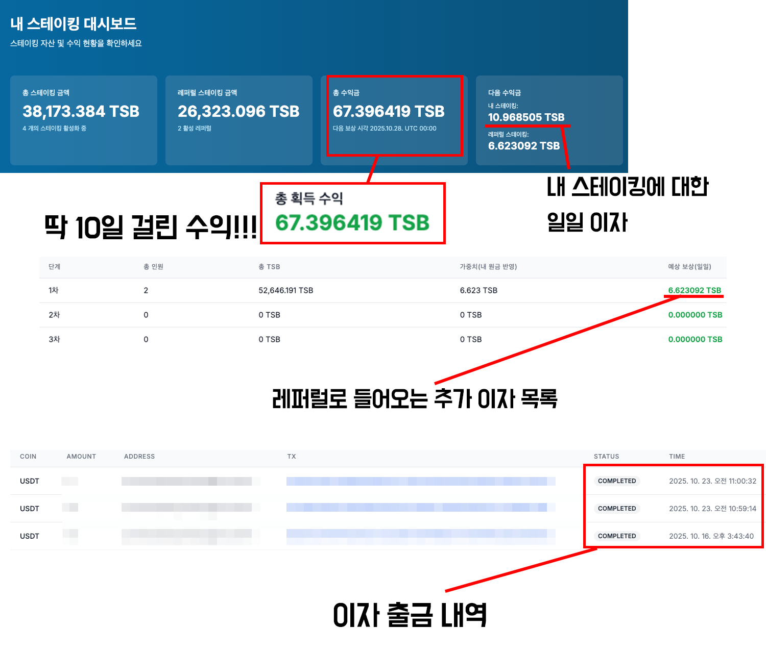 스테이킹 이자 수익 인증 1