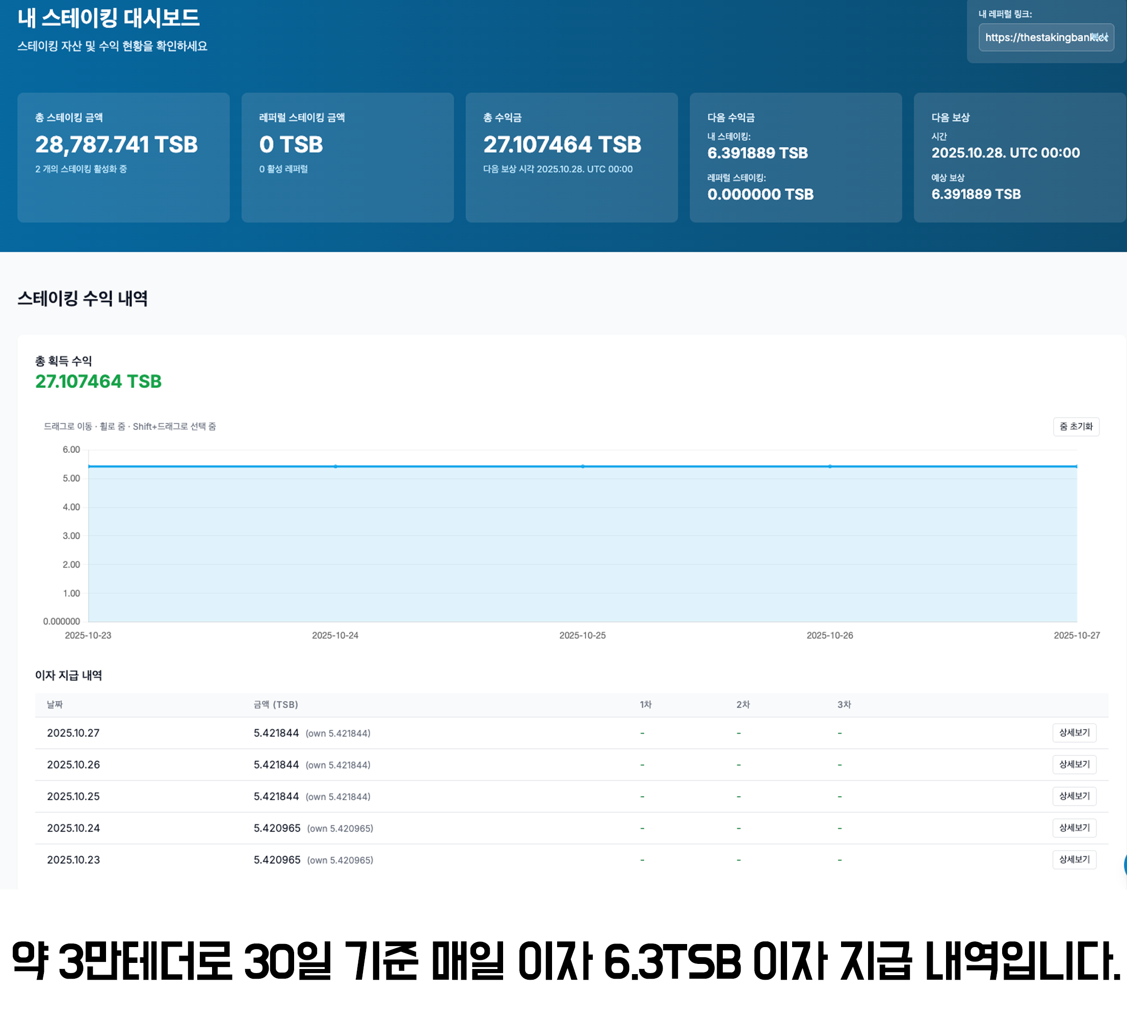 스테이킹 이자 수익 인증 2